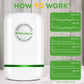 ⏳Time-limited Special🔋30KW Home Electricity Saving Box