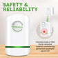 ⏳Time-limited Special🔋30KW Home Electricity Saving Box