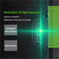 🔥Best Seller of the Year⏳Infrared Green Light Laser Level for Precision Work