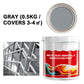 🔥New Upgrade🔥Metal Rust Removal & Renovation Paint