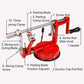 💥Hot Sale 50% OFF🔥🍎3-in-1 Hand Crank Peeler