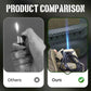 Cool Direct Flame Lighter